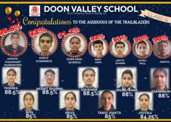 पावटा साहिब : दून वैली स्कूल के विद्यार्थियों ने सी.बी.एस.ई. कक्षा बारहवीं की परीक्षा में  लहराया परचम