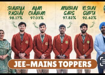 द स्कॉलर्स होम, पांवटा साहिब के विद्यार्थियों ने जेईई-मेन 2025 में हासिल किया शानदार परिणाम