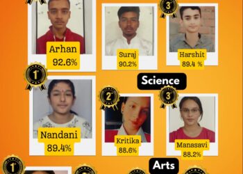 बी. के. डी. सी. सकेंडरी स्कूल के कक्षा बारहवीं के उत्कृष्ट परिणाम ने लहरा लहराया परचम, एक और गौरव का क्षण हुआ स्कूल के नाम