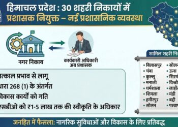 हिमाचल प्रदेश में 30 शहरी निकायों में प्रशासक नियुक्त, नगर प्रशासन को मिली नई व्यवस्था