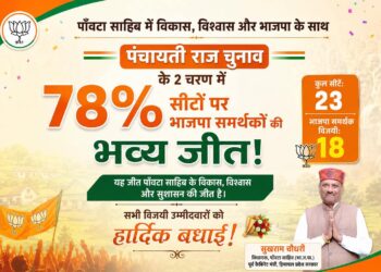 पांवटा साहिब क्षेत्र से 78% भाजपा समर्थक उम्मीदवारों की ऐतिहासिक विजय बोले विधायक सुखराम चौधरी 