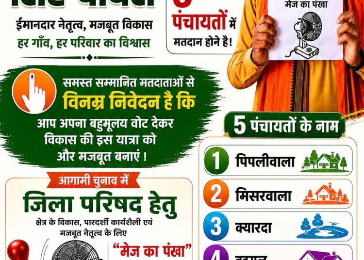 जिला परिषद चुनाव वार्ड नंबर 9 से प्रत्याशी चरनजीत चौधरी की जनता से अपील अधिक से अधिक संख्या में करें मतदान