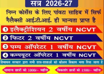 पांवटा साहिब में रातों-रात बेच दिए 19 लाख के मुर्गे, पुलिस ने दर्ज किया धोखाधड़ी का केस, जानें पूरा मामला