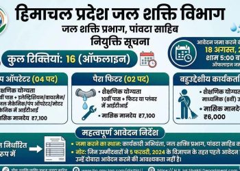 पांवटा साहिब: जल शक्ति विभाग में 16 पदों पर भर्ती, 18 अगस्त तक करें ऑफलाइन आवेदन