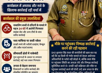 पांवटा साहिब के SHO कुलवंत कंवर का तबादला, अपराध और नशे के खिलाफ कार्रवाई रही चर्चा में
