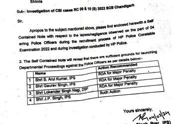 पुलिस भर्ती पेपर लीक घोटाले में दोषी पुलिस अधिकारियों पर सुक्खू सरकार मेहरबान