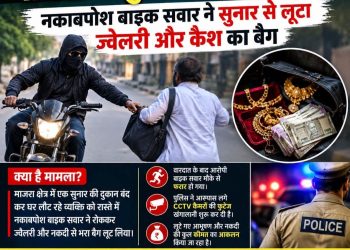 पांवटा साहिब : नकाबपोश बाइक सवार ने सुनार से लूटा ज्वेलरी और कैश से भरा बैग , पुलिस एक आरोपी  को हिरासत में लिया