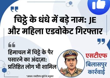 चिट्ठे के धंधे में बड़े नाम: JE और महिला एडवोकेट गिरफ्तार