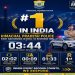 देश में बजा HP POLICE का डंका, ERSS-112 रिस्पांस टाइम में हासिल किया पहला स्थान